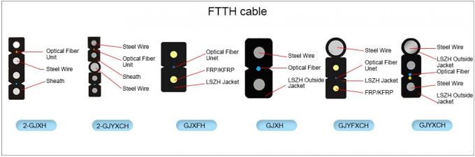 single mode outdoor aerial ftth drop cable 1 core 2 core 657A flat cable FRP with messenger Fiber Optic Cable
